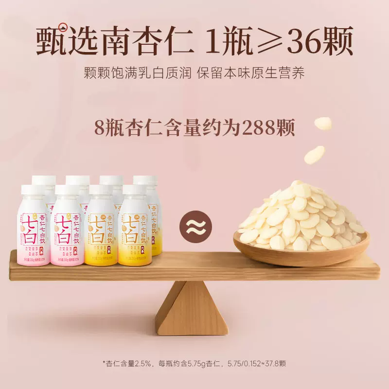 【临期】六养无糖南杏仁七白饮官方旗舰店正品含胶原蛋白肽烟酰胺-淘宝网