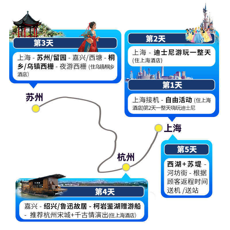 上海迪士尼乐园含机票华东旅游杭州西湖西塘留园乌镇5天4晚跟团游