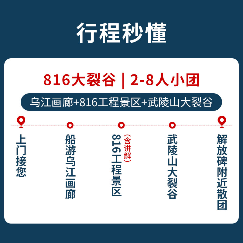 重庆周边游涪陵武陵山大裂谷816工程一日游8人小团纯玩跟团旅游