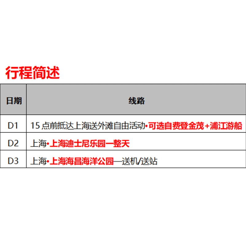 高铁上海迪士尼旅游3天2晚上海海昌海洋馆跟团游双园乐享/5钻酒店