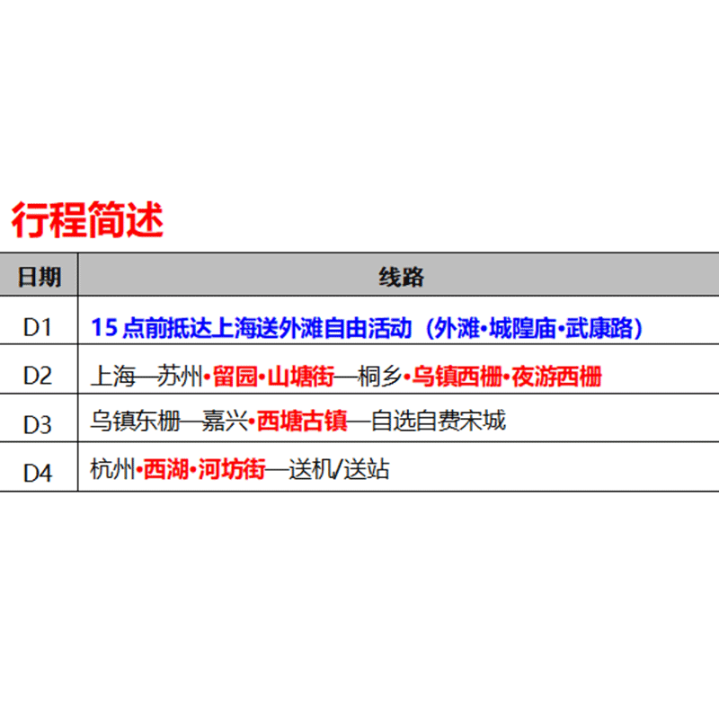 高铁往返【30人团】上海旅游4天3晚苏州留园乌镇西栅西塘杭州跟团