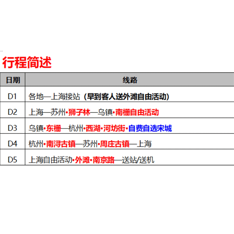 飞机往返上海旅游5天4晚乌镇东栅杭州西湖南浔苏州周庄古镇跟团游