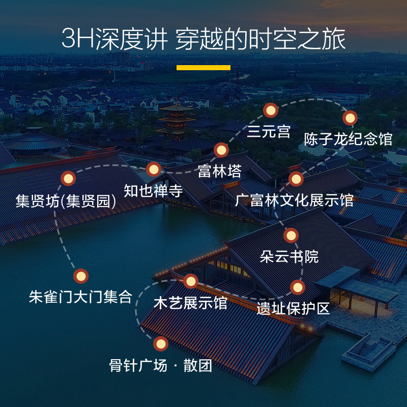 猩咖说上海广富林含票英文精讲3H小包团人工讲解上海旅游