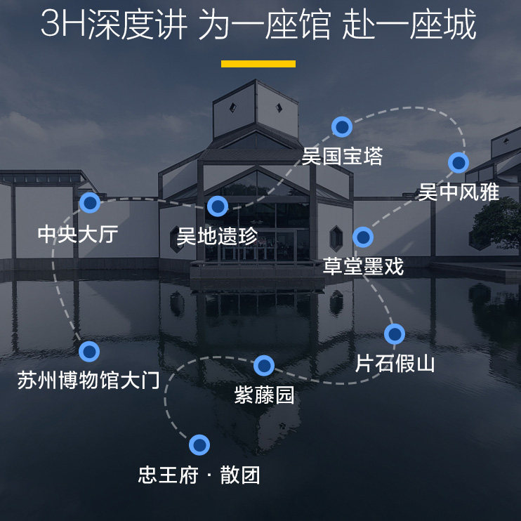 猩咖说苏州博物馆不含门票大咖1.5-3H拼/包团人工讲解苏州一日游