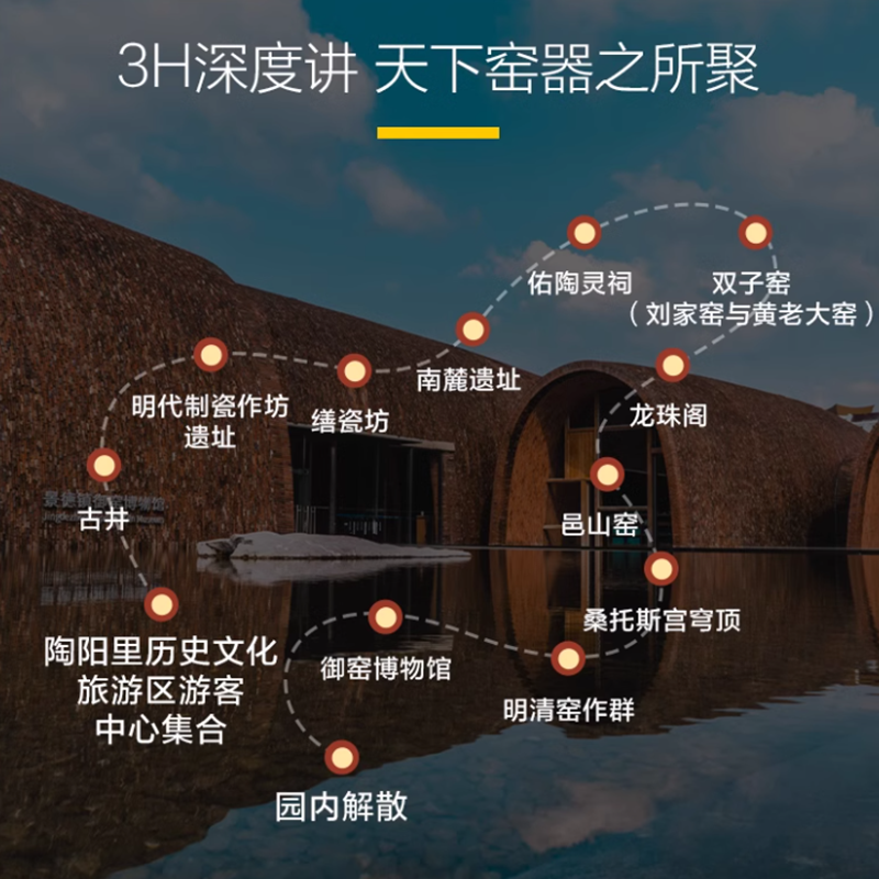 猩咖说景德镇陶阳里御窑博物馆含门票大咖2-3H小包团讲解江西旅游