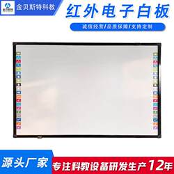 Production of Infrared Electronic Whiteboards for Projection Teaching, Meetings, Training, Touch Screen Computers, and Interactive Infrared Electronic Whiteboards