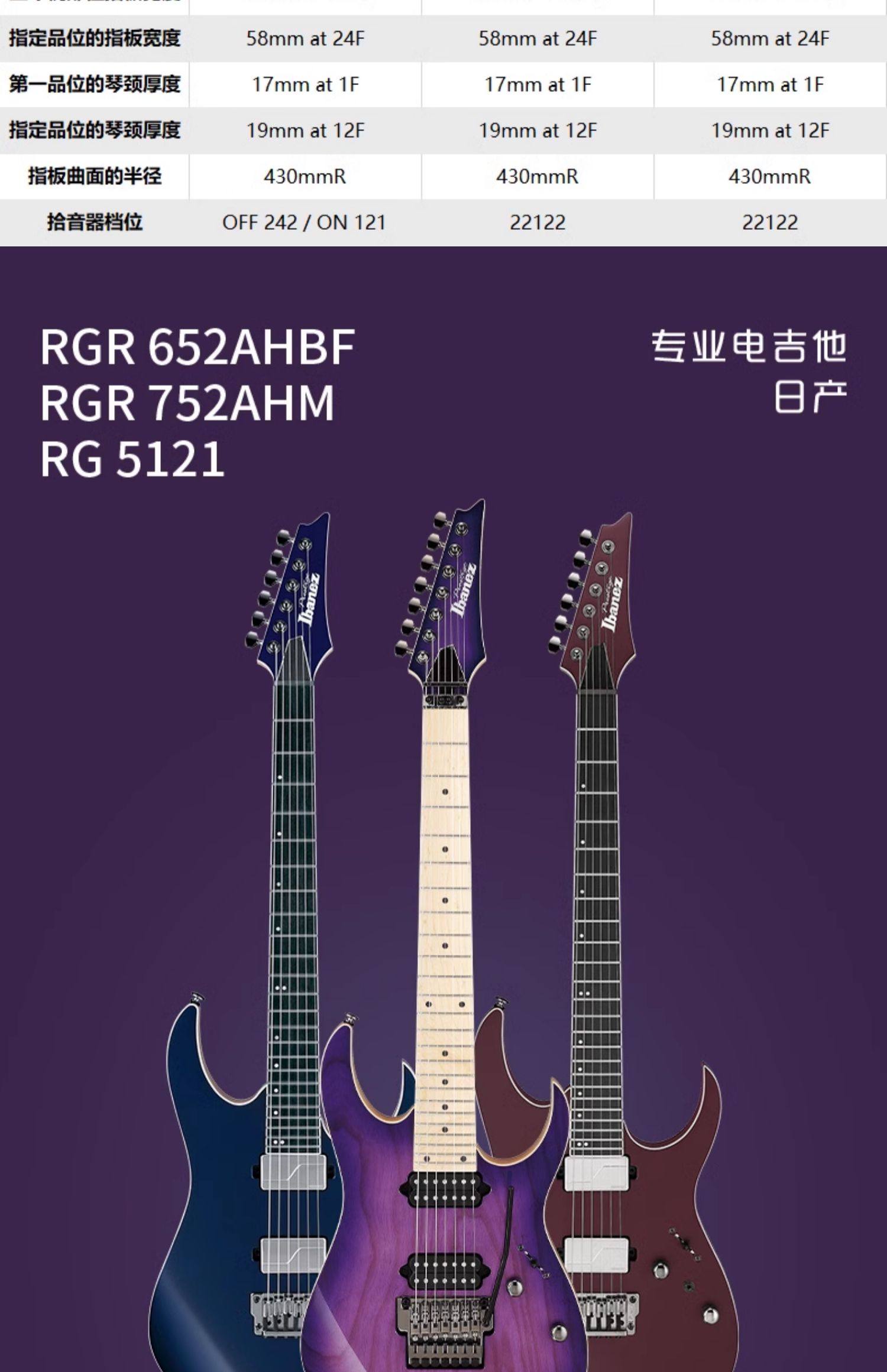Ibanez RG550 エレキギター - 24フレット メープル指板