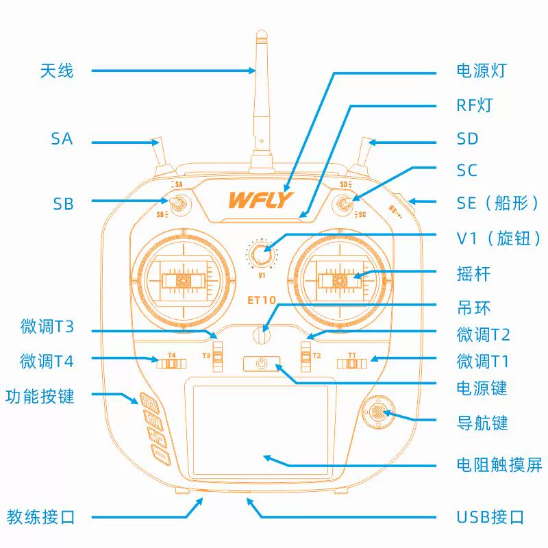 wfly天地飞et10遥控器中文elrs固定翼无人机遥控器穿越机fpv黑羊