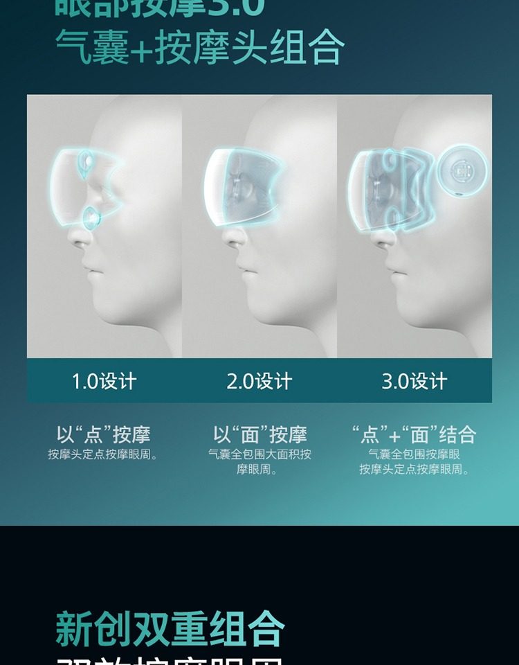 フィリップス PPM7101E ホットコンプレッション アイマッサージャー