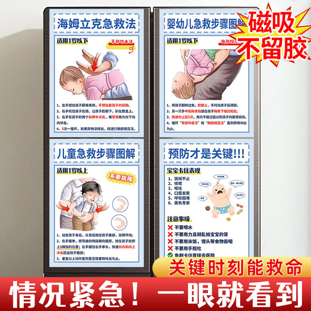 Heimlich First Aid Wall Chart Large Size Refrigerator Wall Sticker Baby Choking Children Safety Knowledge Prevention Early Education