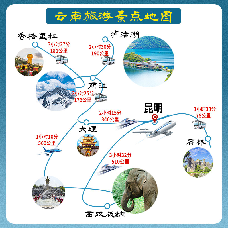 【臻欢喜】云南旅游 昆明大理丽江玉龙雪山跟团游飞猪旅行