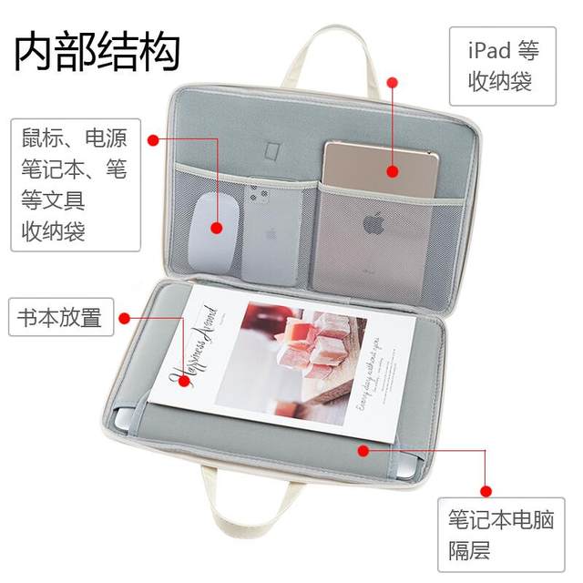 Applicable to the SEEWO learning machine W1/W2/W3 large -screen computer bag 15.6 -inch smart eye storage bag V1Pro smart tablet 12.2 portable children's early education machine protection kit