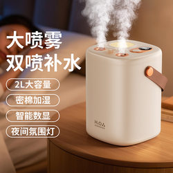 Japanese Humidifier for Home Use, Large Capacity Spray, Silent, Office Hydration Humidifier, Special for Pregnant Women and Infants' Bedrooms