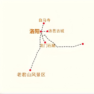 『8人精品团』洛阳博物馆+老君山+龙门石窟+白马寺+少林寺4天3晚