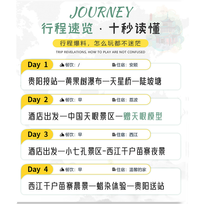 8人内小团贵州纯玩旅游4天3晚黄果树西江千户苗寨荔波小七孔天眼