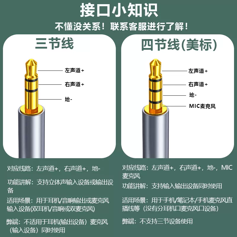 一分二aux音频线音箱笔记本电脑一拖二耳机手机声卡单孔耳麦分离