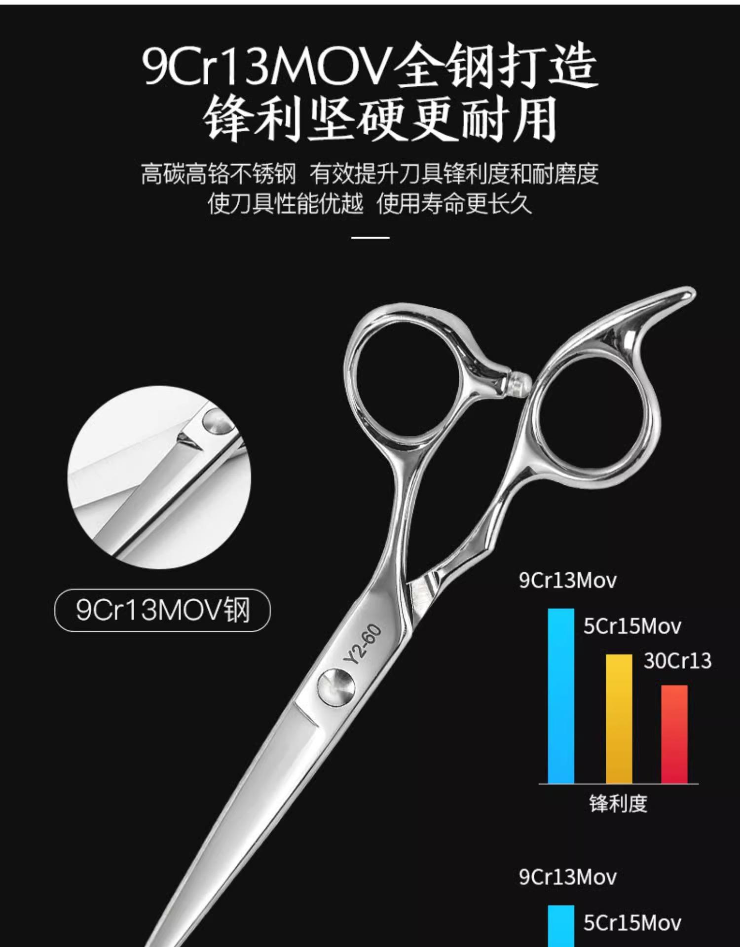 Zhang xiaoquan ヘアハサミ、平歯ハサミ、前髪を薄くする