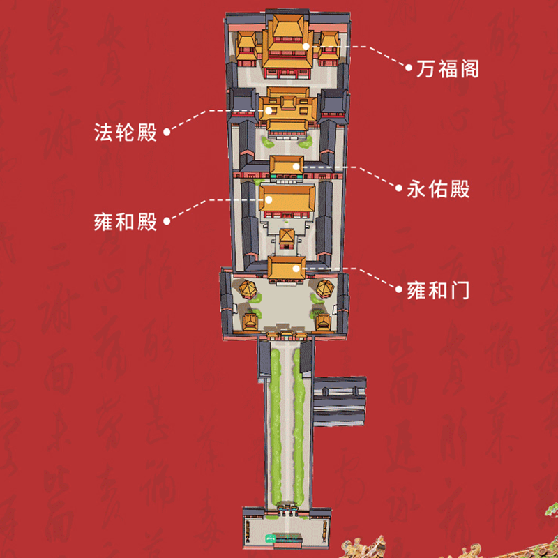 金牌说●雍和宫讲解3H金牌导游大咖解说雍和宫讲解雍和宫人工讲解