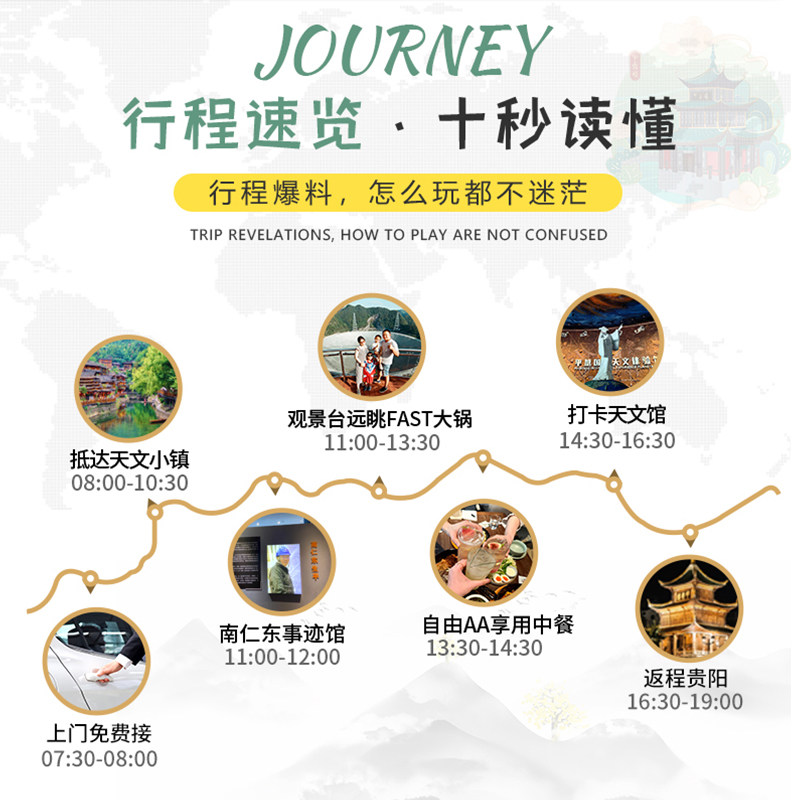 2-8人小团贵州旅游纯玩黔南平塘天眼一日游贵阳出发上门接送