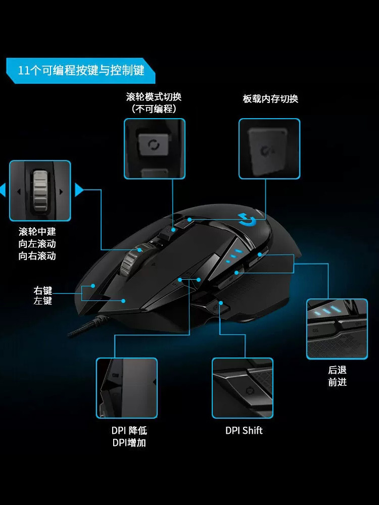 Pattini Per Mouse Logitech G502 / G502 Hero – 2 Set Da 0.6 Mm (Hotline Games)