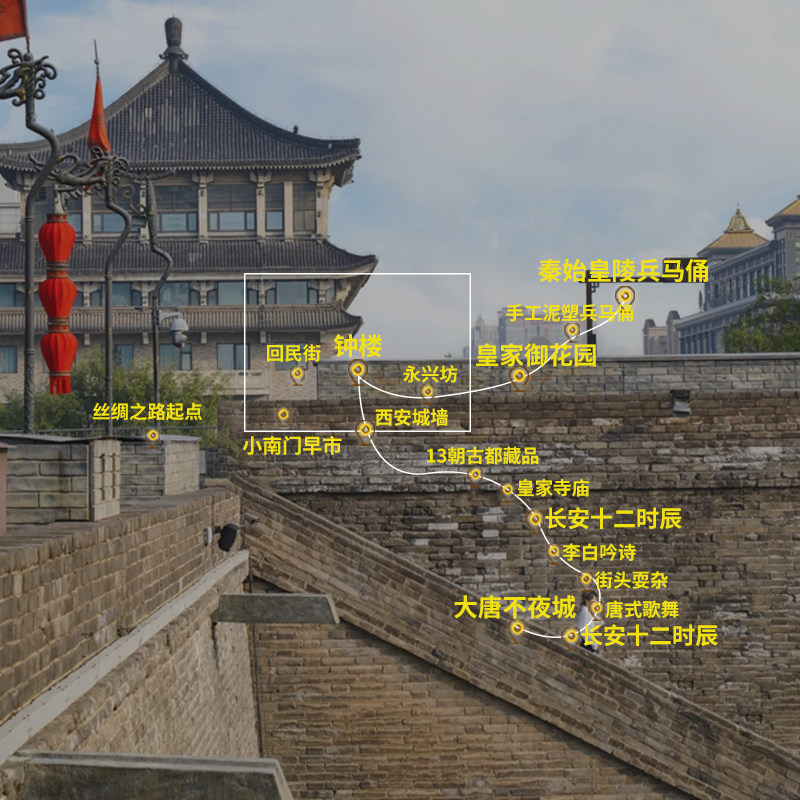 山西+内蒙+云南旅游10天9晚自由行五台山雁门关平遥古城关帝庙