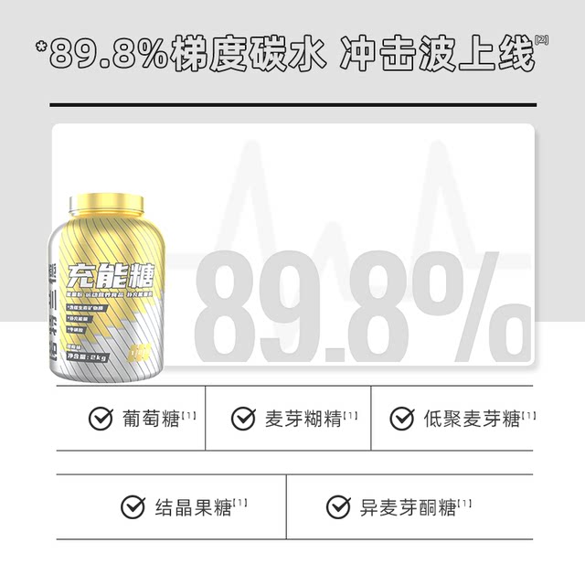 Notland rechargeable sugar electrolyte drink glucose powder granules ...