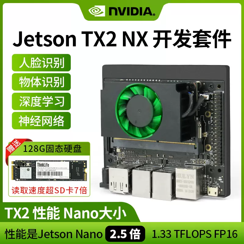Python Jetson Tx2 Cuda Cuda Opencv Jetson Tx2 Nano/NX To TX2