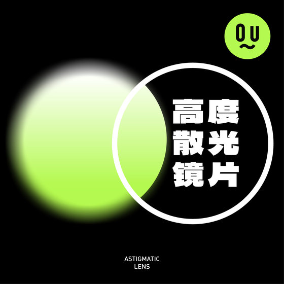 
High-number astigmatism lenses 200 degrees or above Customized anti-blue light and anti-radiation aspherical lenses