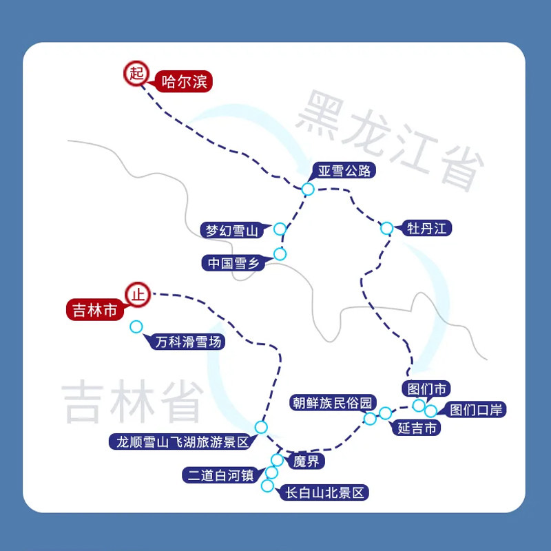 飞猪冬游8人团东北雪乡旅游7天6晚跟团游哈尔滨长白山天池滑雪0购