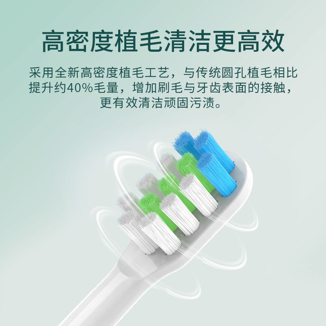 Suitable for SORO electric toothbrush head adult NoiteX6 replacement