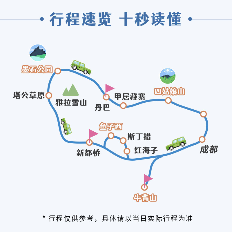 【空座团】川西小环线四日跟团游牛背山四姑娘山4天3晚纯玩小团