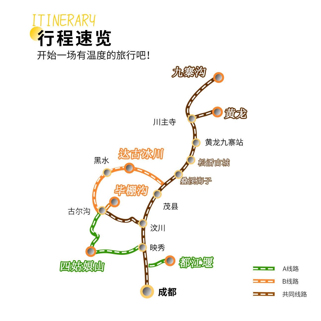 6人空座团|九寨沟四姑娘山达古冰川毕棚沟川西跟团游4天3晚小团