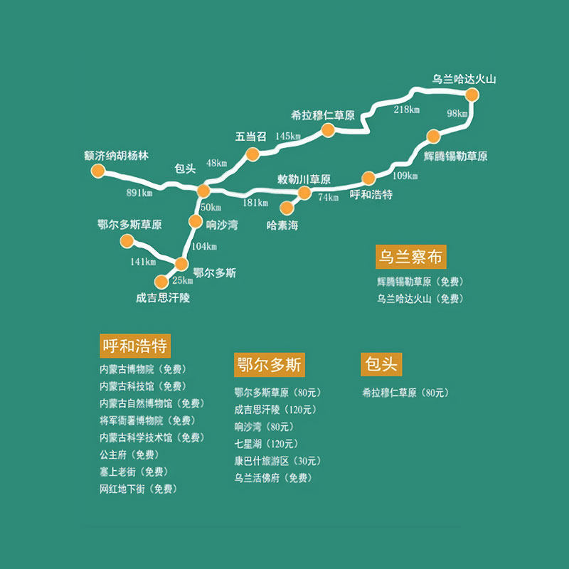 机票+呼和浩特享莲花酒店6天5晚响沙湾黄花沟大草原小火车骑骆驼