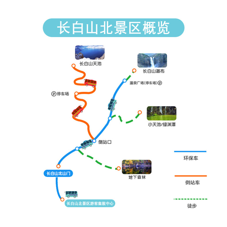 长白山旅游一日游小团2-8人延吉出发上门接送纯玩无购物北坡
