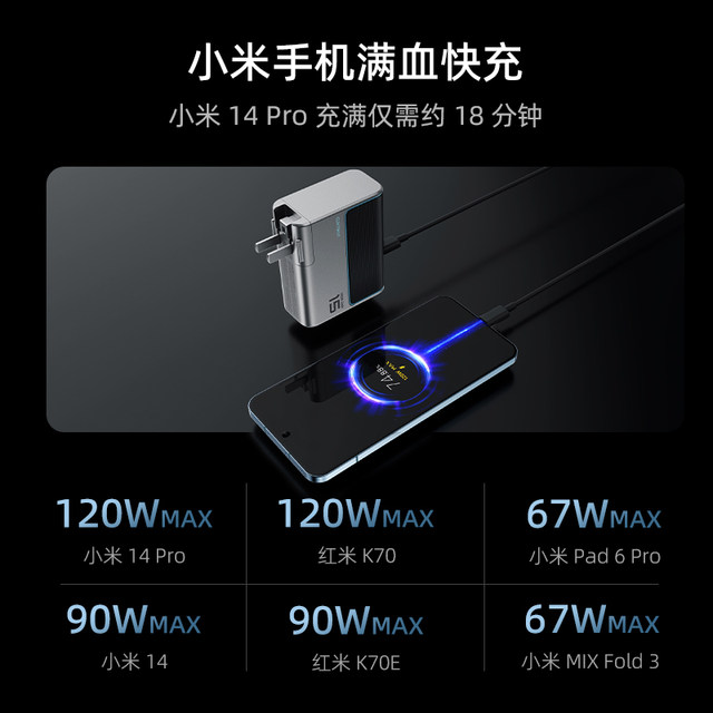 CUKTECH No. 15 GaN gallium nitride 140W fast charging PD3.1 multi-port ...