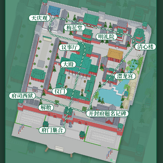 橄榄游 开封府讲解1.5H深度人工金牌导游讲解12人精品小团
