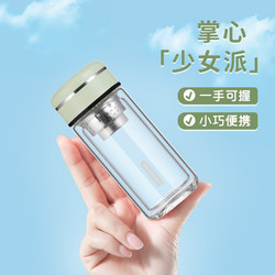 Double-Layer High Borosilicate Glass Cup for Women, Insulated, High Temperature Resistant, Portable Tea Cup, Small Capacity Pocket Cup, Car-Mounted Mini Water Cup