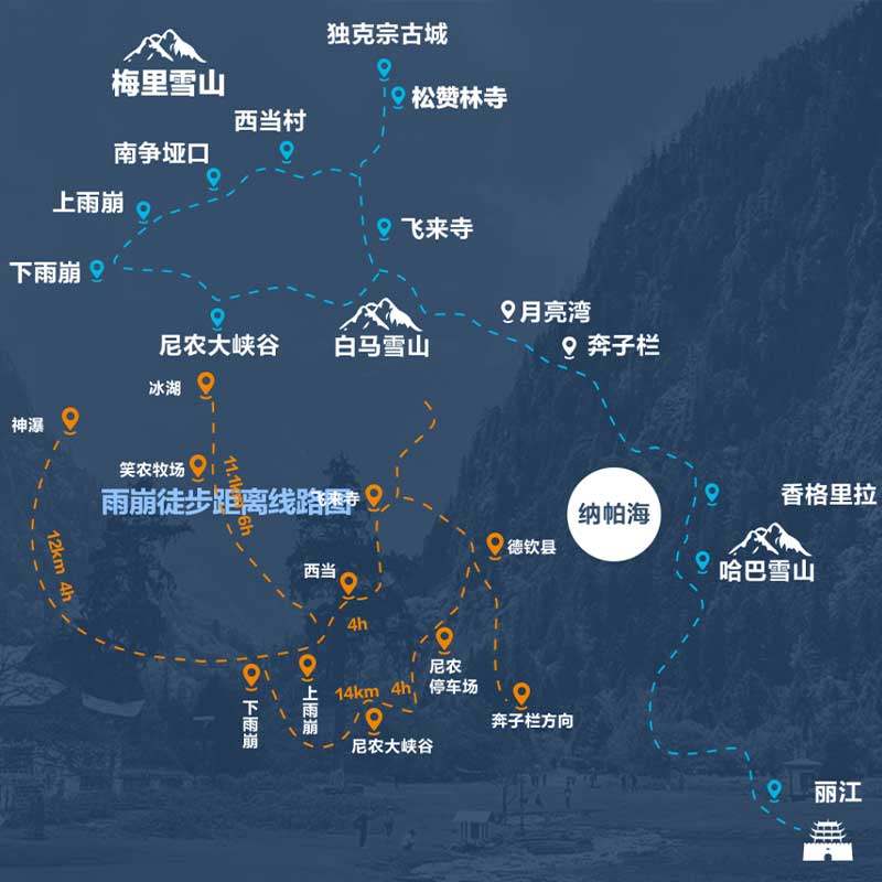 云南旅游丽江香格里拉梅里雪山雨崩村徒步4/5日跟团游 纯玩小团