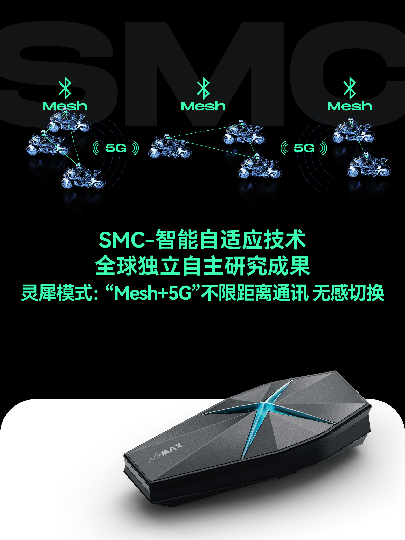 Asmax F1 Bluetoothヘルメットヘッドセット - バイク フル