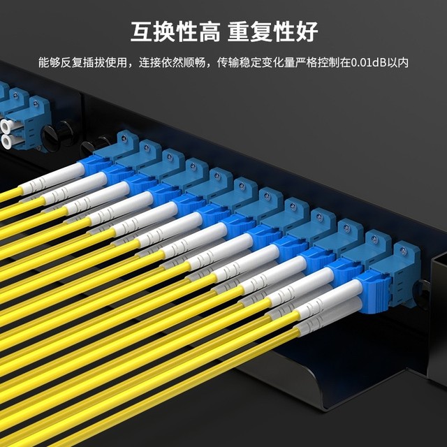 Wuxian LC-LC fiber optic coupler flange fiber optic adapter small ...