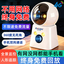 Remote Monitoring of Home Mobile Phones Without Network Connection, 360-Degree No Blind Spots, Indoor High-Definition Wireless Wifi Camera