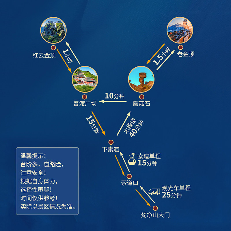 贵州旅游/贵阳出发/梵净山纯玩一日游 含蘑菇石+红云金顶+老金顶