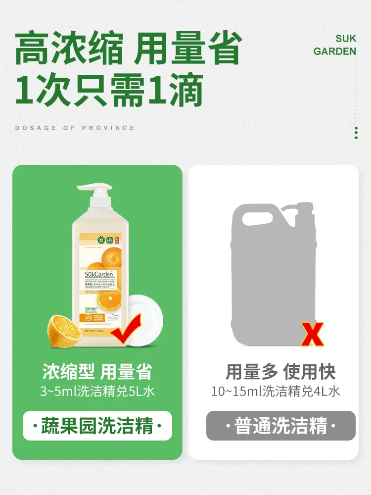 蔬果园洗洁精家用食品级果蔬清洗剂家庭装洗碗液正品牌官方旗舰店-Taobao