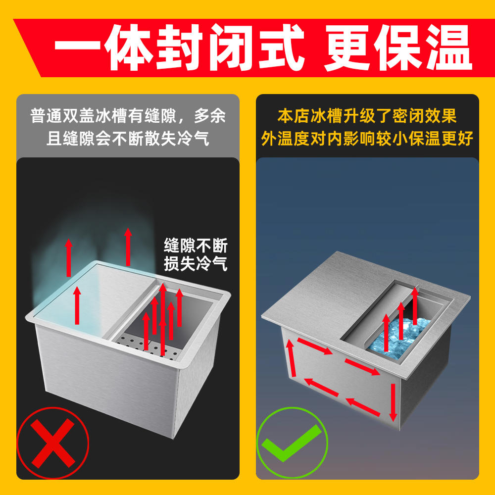 不锈钢储冰槽商用台面嵌入式存冰槽酒吧咖啡店储冰块器奶茶店专用-淘宝网