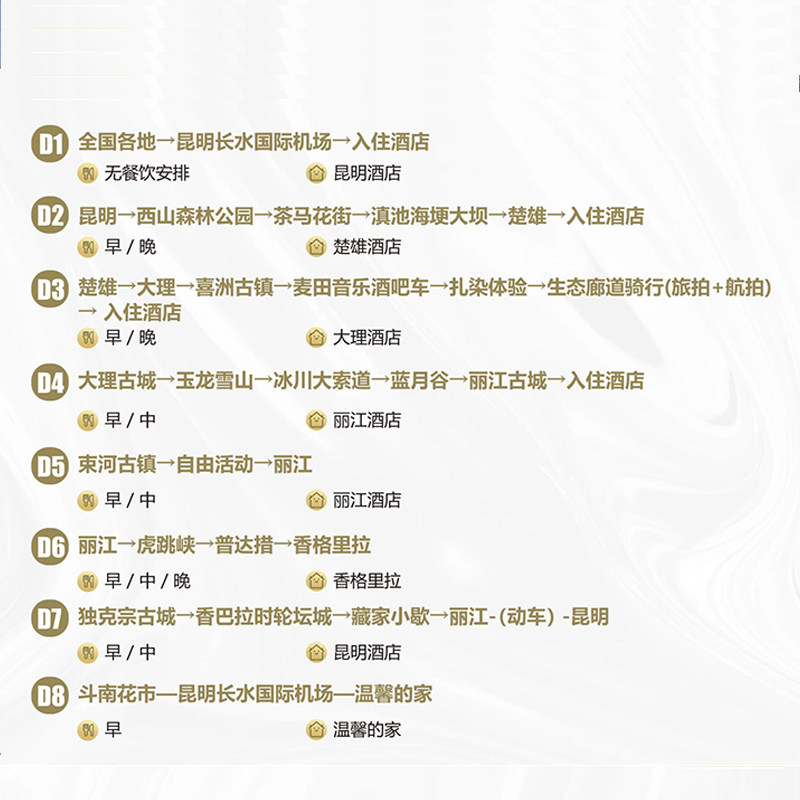 住海景房12人小团云南旅游昆明大理丽江香格里拉8天7晚跟团含机票