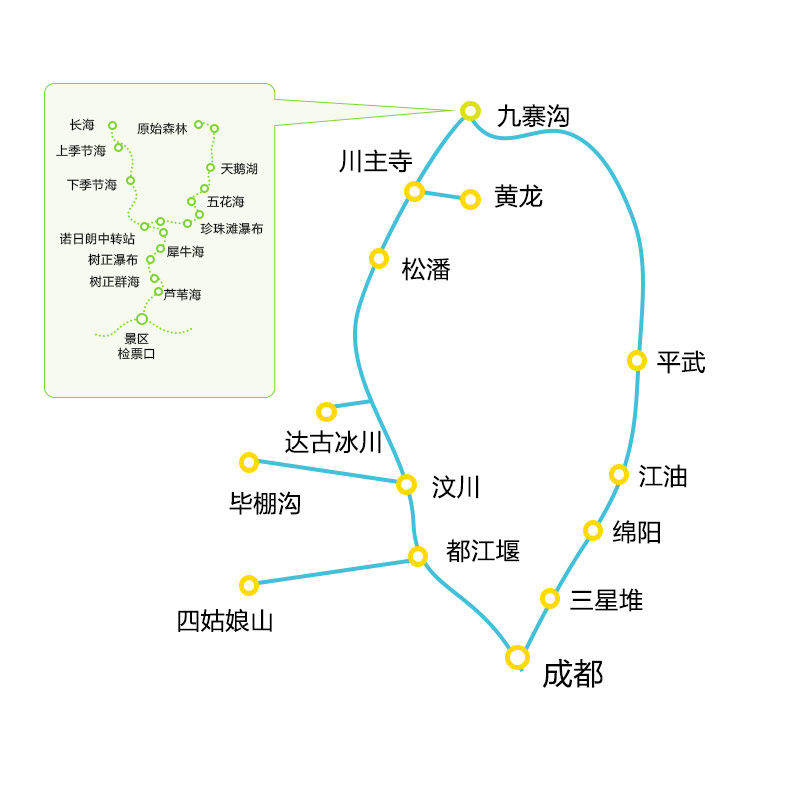 8人小团九寨沟4天3晚黄龙四姑娘山毕棚沟达古冰川纯玩4日游跟团游