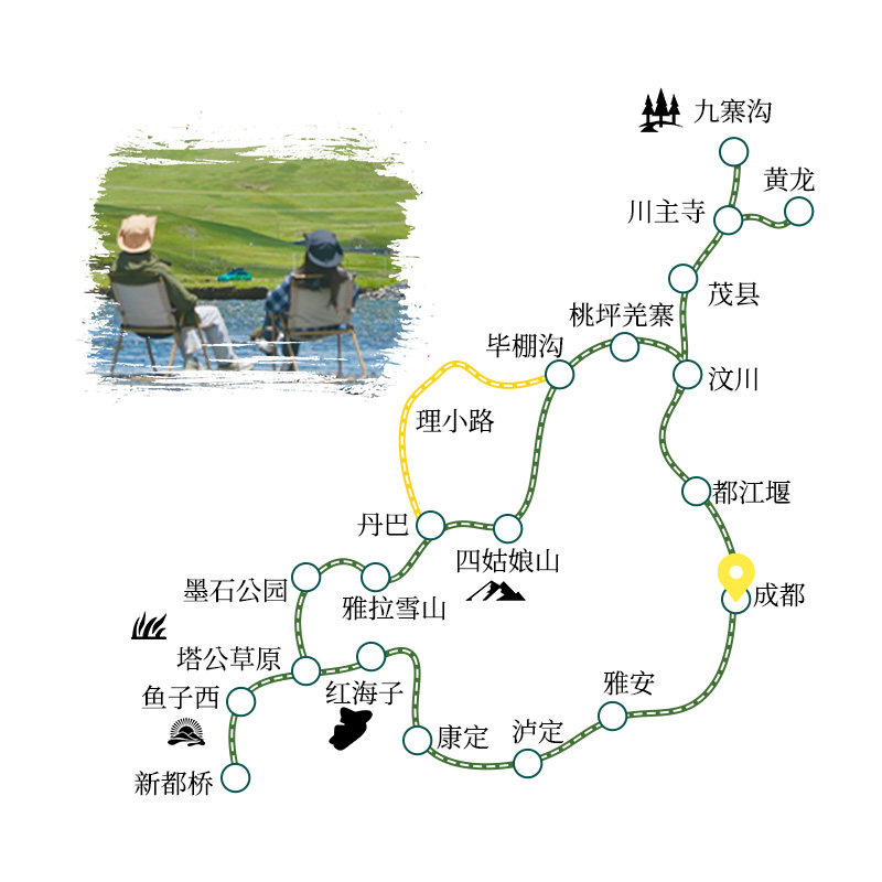 私家小团川西环线7日游九寨沟黄龙四姑娘山毕棚沟墨石公园7天6晚