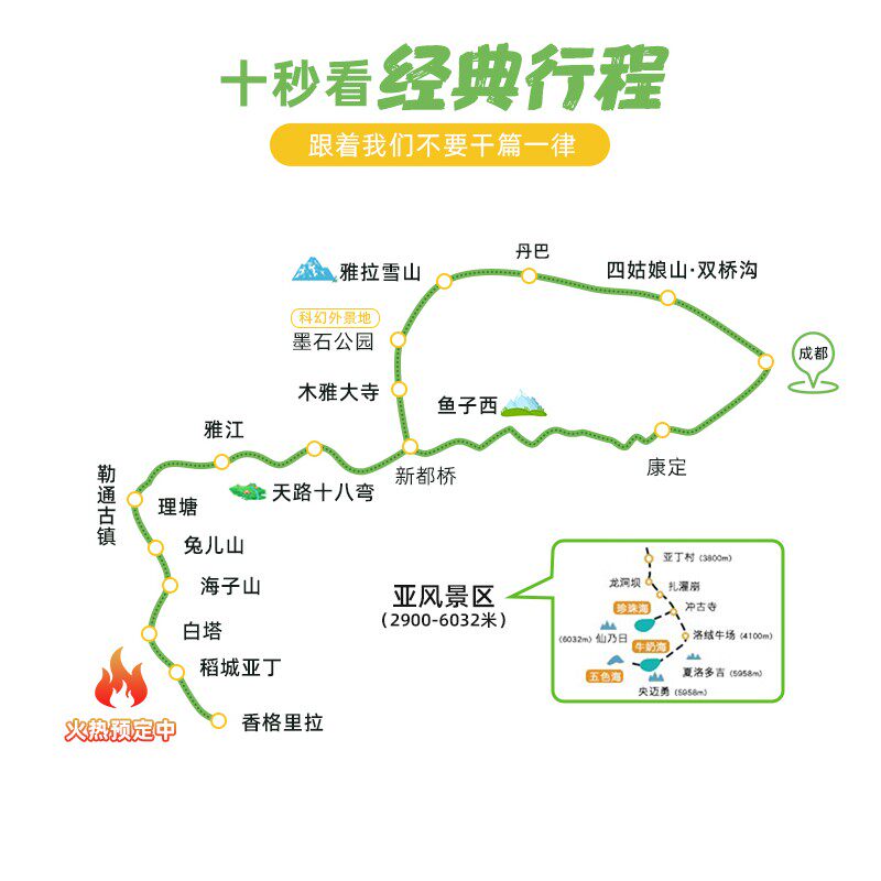 8人团 成都出发稻城亚丁鱼子西墨石公园四姑娘山6天5晚宽松纯玩团
