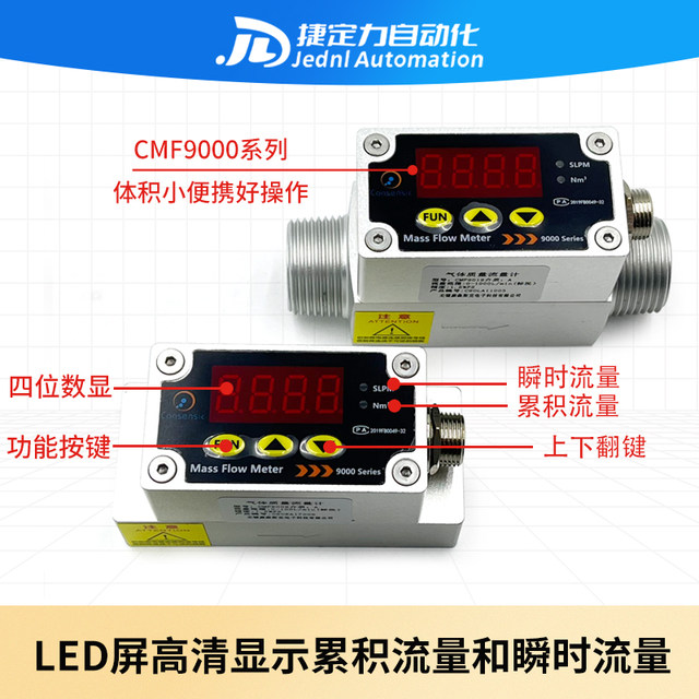 Precision Gas Flow Meters : Gas flow meters & gas flow controllers – QNFB