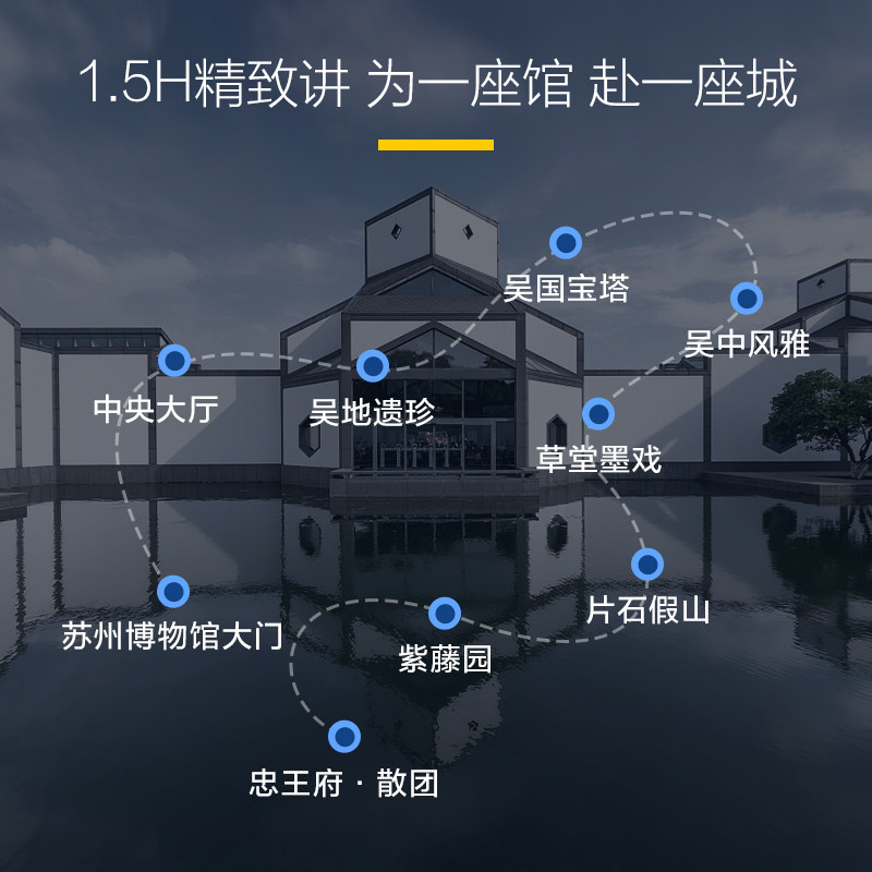 猩咖说苏州博物馆不含票精品小团大咖1.5H人工讲解苏州旅游含耳机